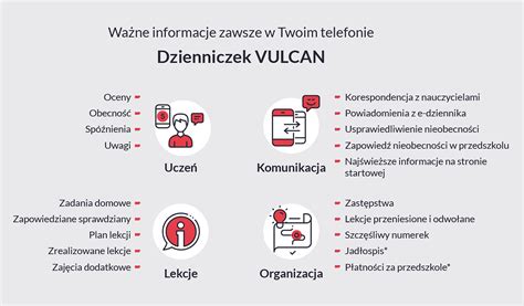 Dzienniczek VULCAN 23.11.24 (G) (arm64.